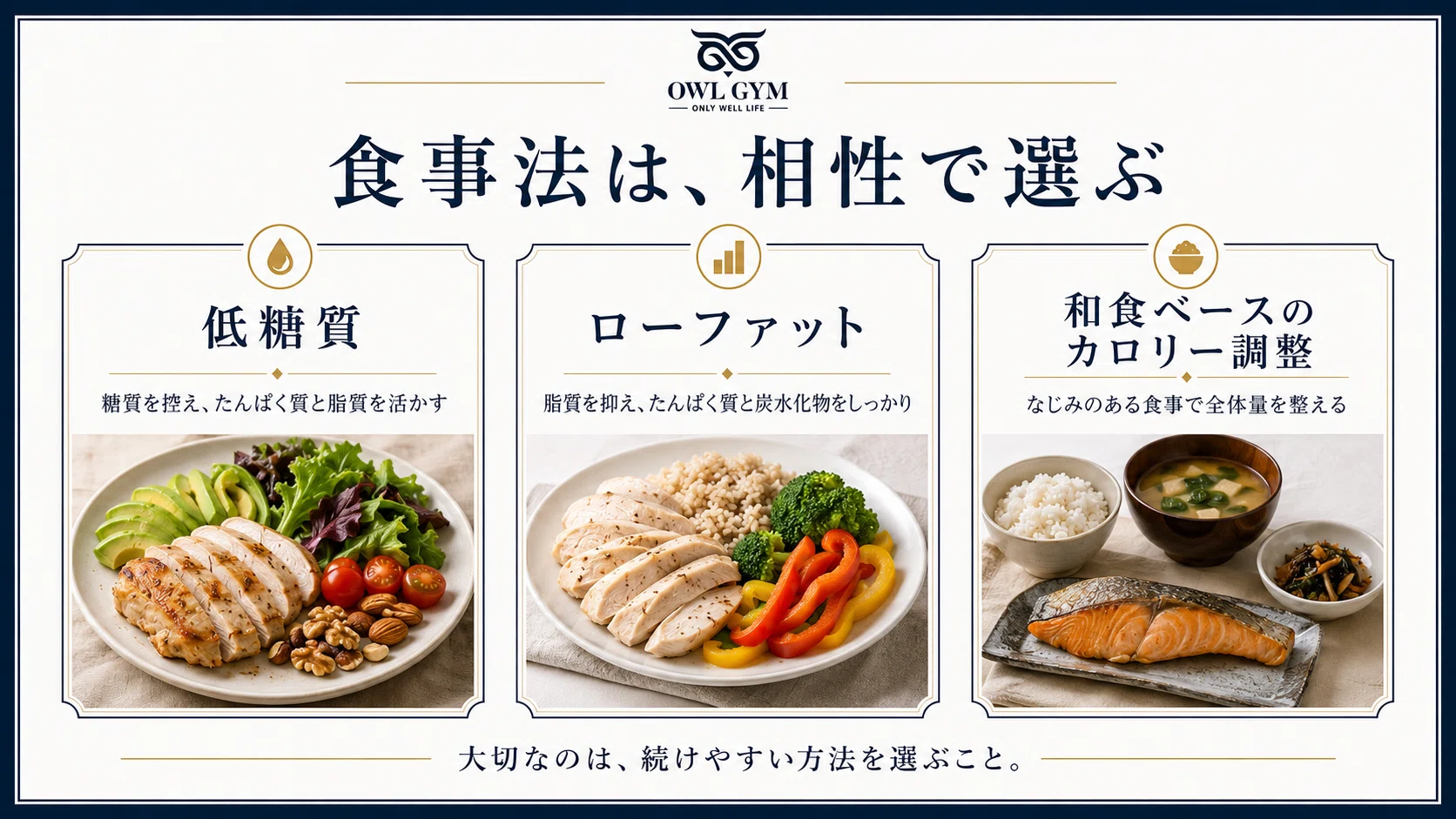 ダイエットで迷いやすい人ほど、「食事の型」を持っておくと楽になる 