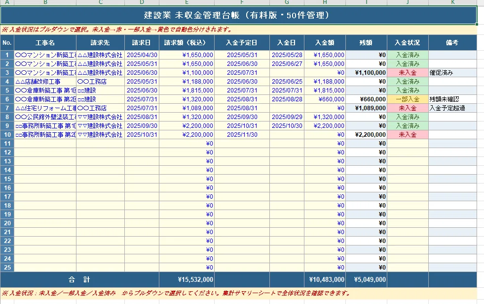 建設業 未収金管理台帳（25件管理版）｜請求総額・未収金残高・回収率