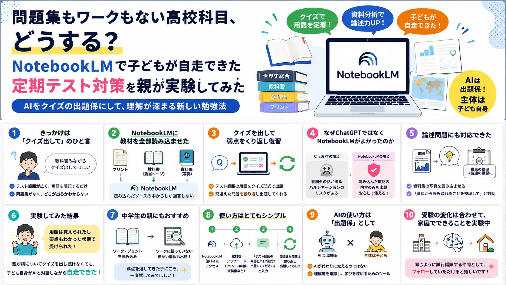 問題集もワークもない高校定期テスト、どうする？NotebookLMで子どもが