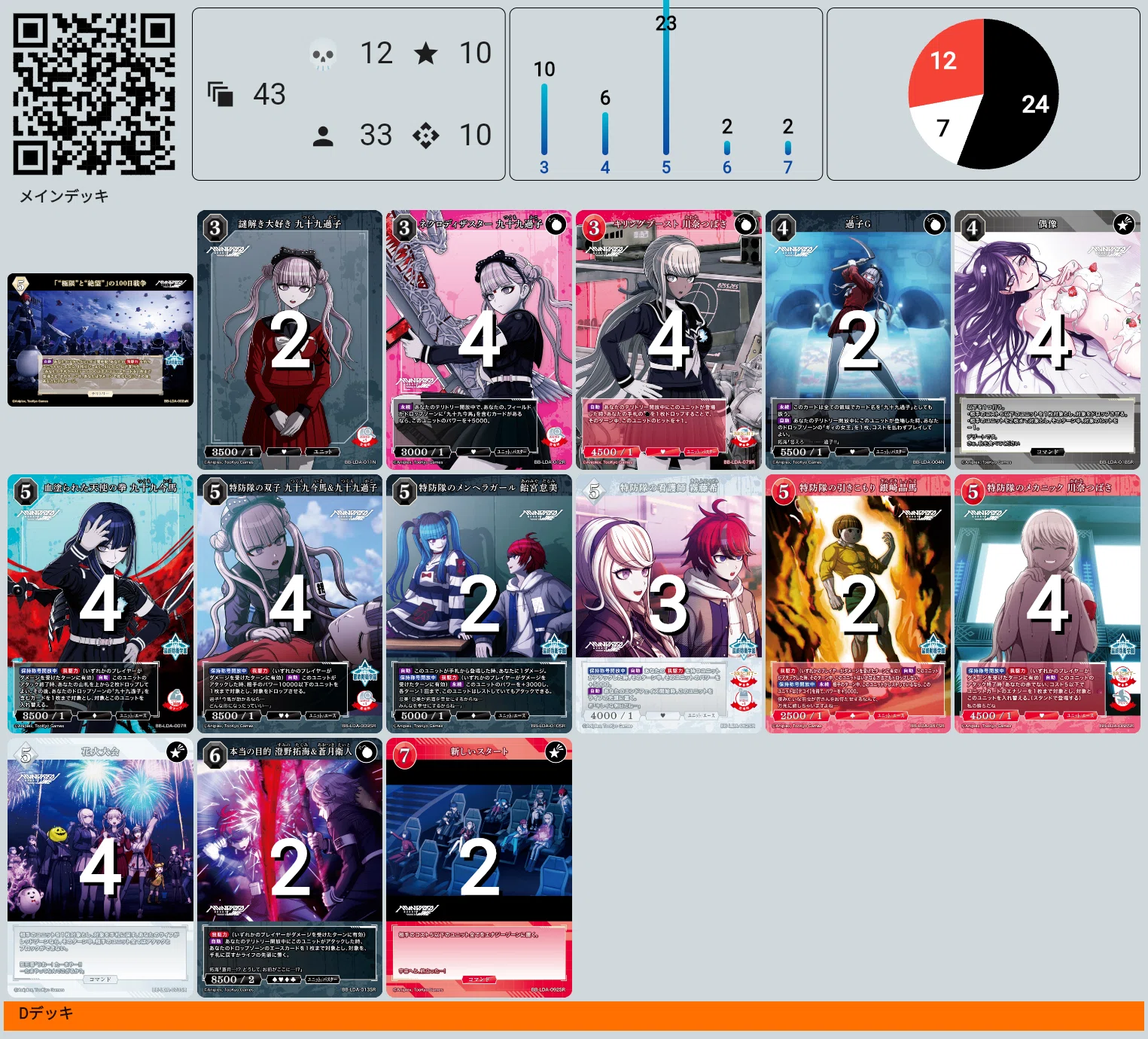 ビルディバイドブライト1ヶ月真剣にやってみた（デッキ解説＆環境考察