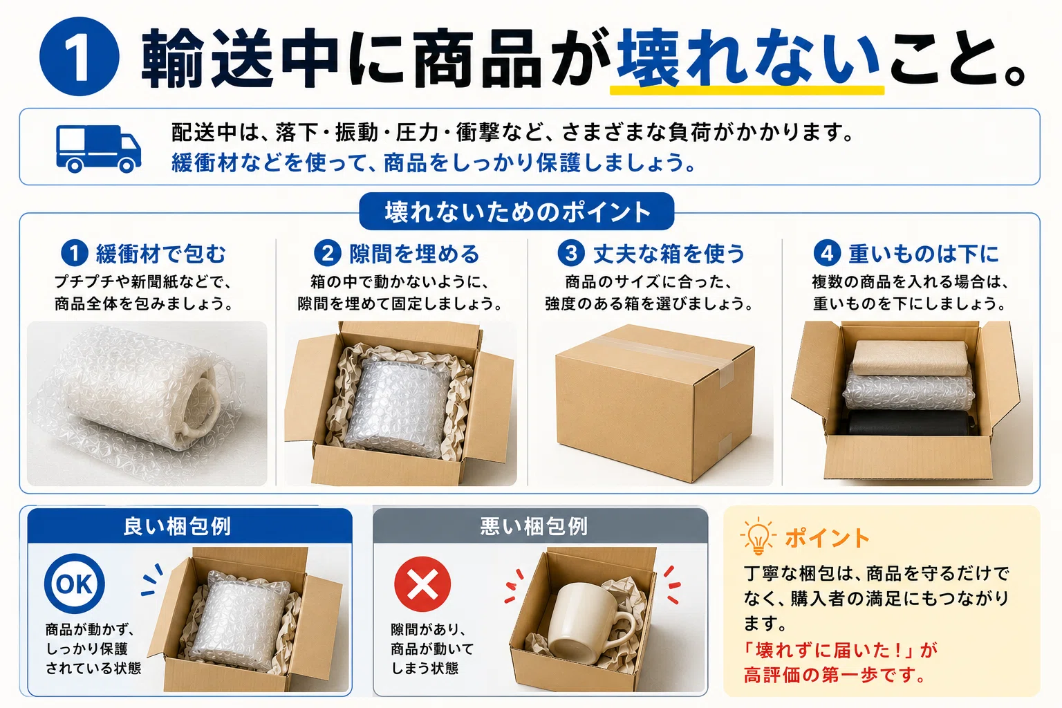 初心者ほどやりがち。メルカリの“もったいない梱包”｜メルカク | 副業
