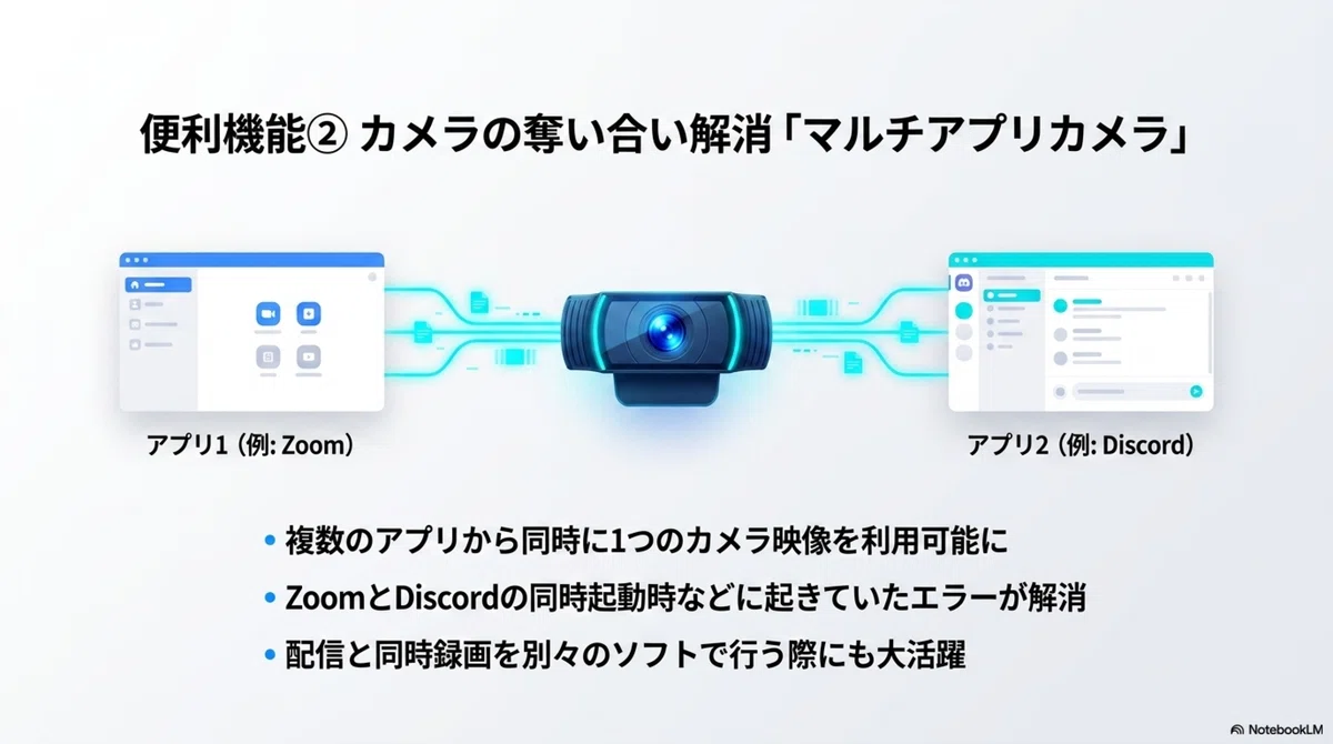 2020年5月】Windows 11最新アップデート「KB5089573」徹底解説！UIが