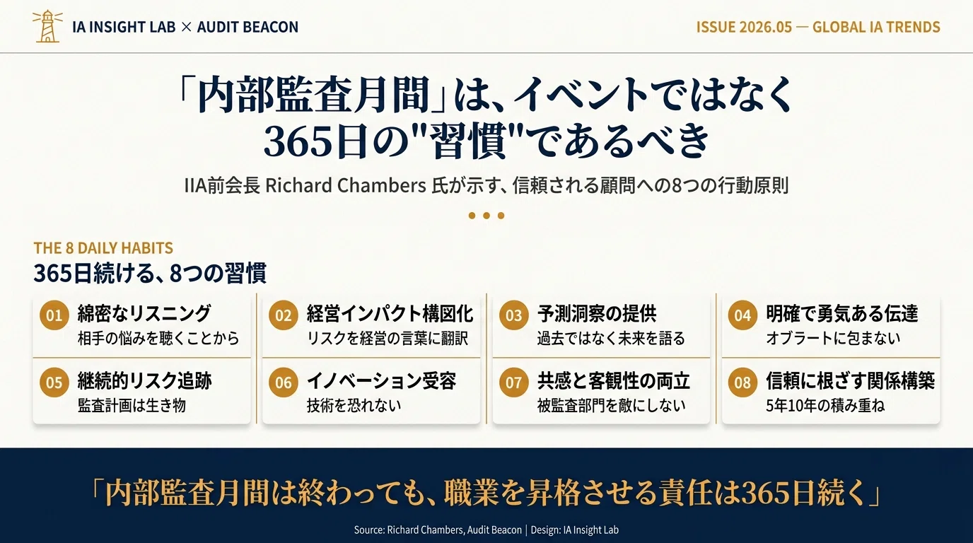 IIA前会長が警告：監査人の評判を変える「365日の8つの習慣」｜IA