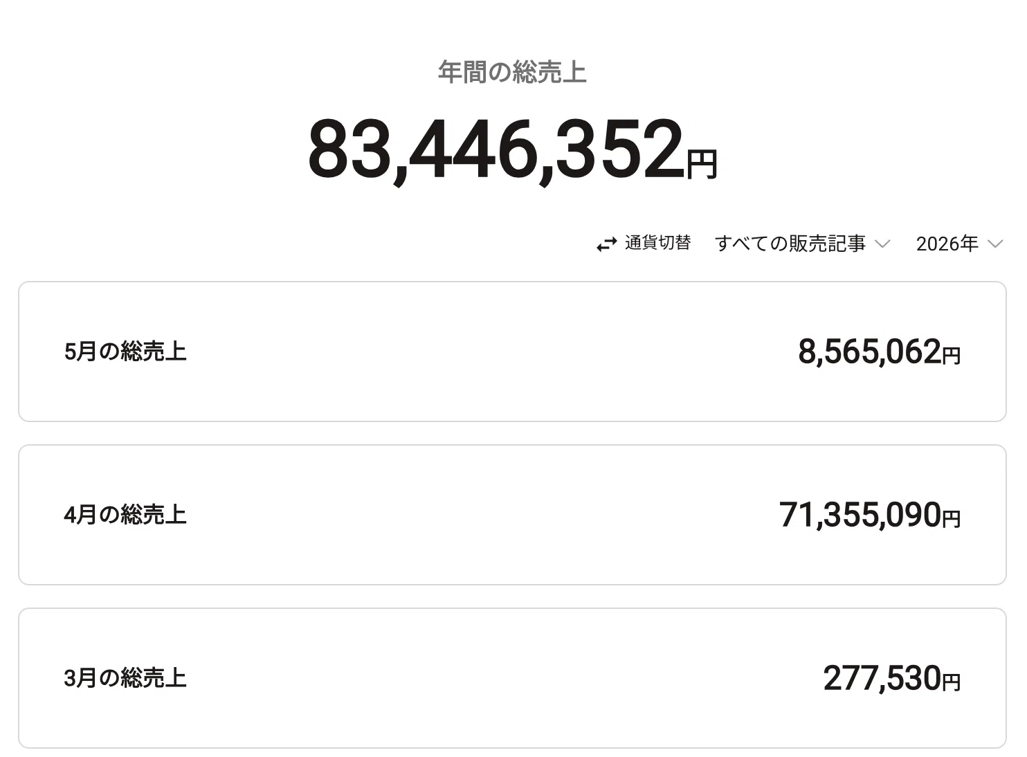 今は完全にボーナスタイム。「AIで稼ぐ方法」は明確です。｜イケハヤ