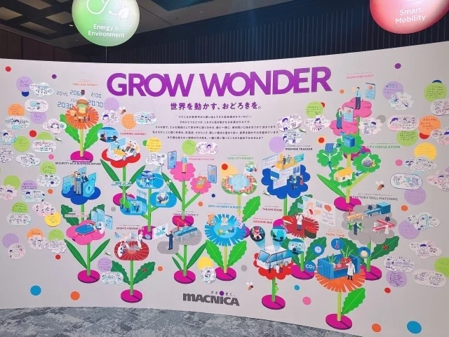 会場に設置したFuture Vision Map