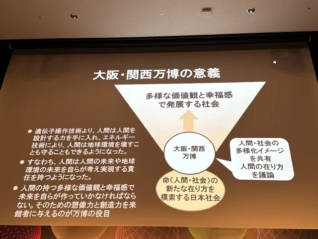 石黒氏が考える大阪・関西万博の意義の図