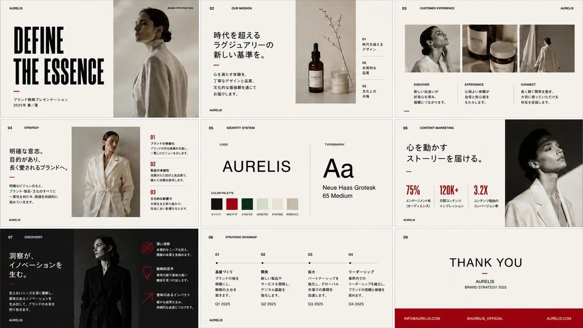 Luxury Brand Systemのスライド例