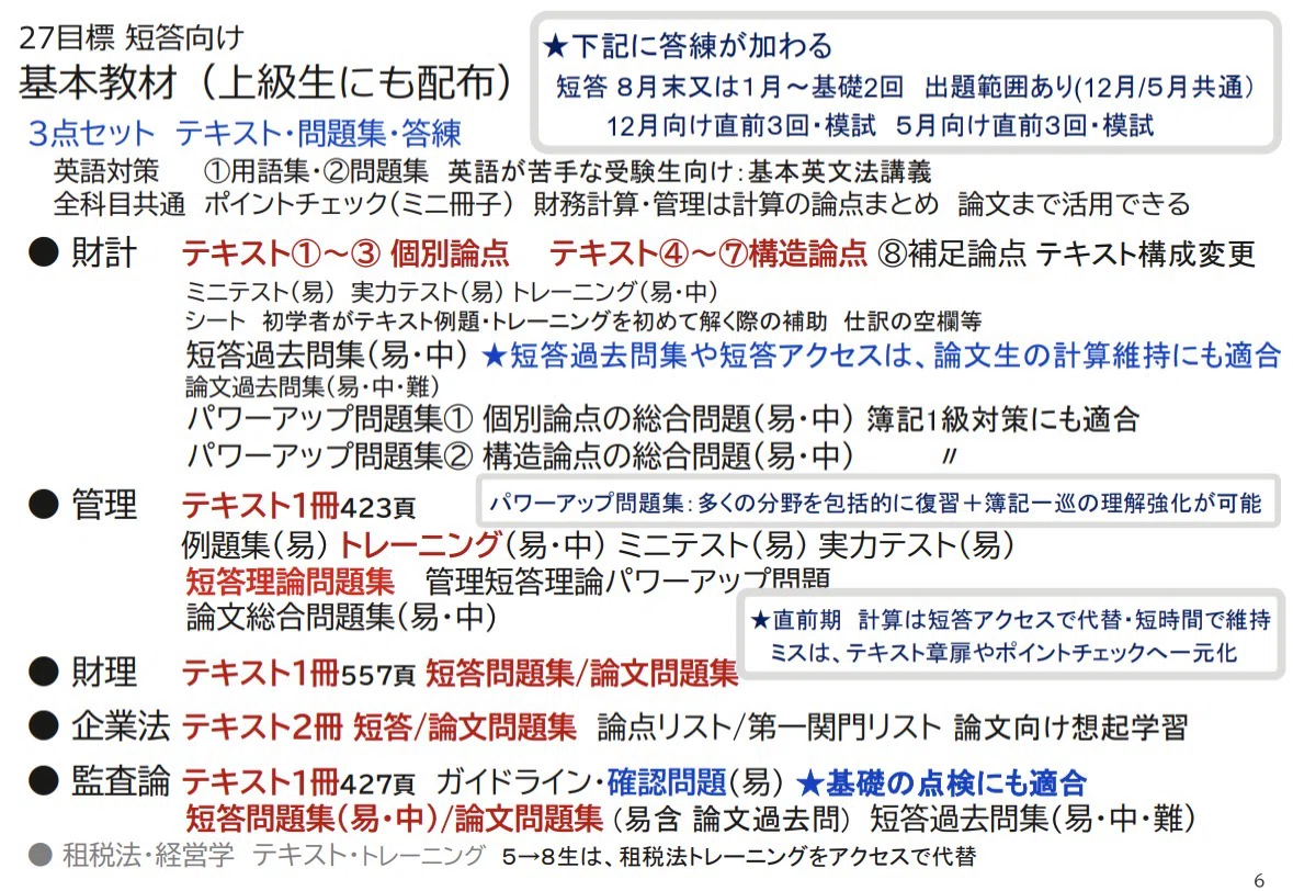 149 【TAC へ移籍・27年論文合格を目指す】📌基本教材一覧/テキスト