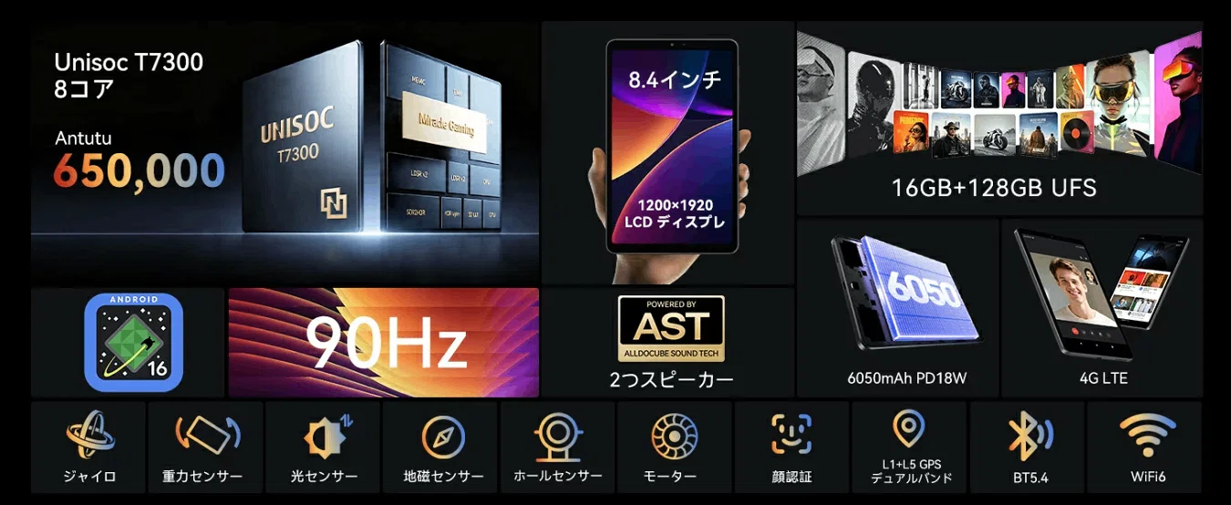 本日発売】ALLDOCUBE iPlay 80 mini Proが登場！先着500台限定の超特価