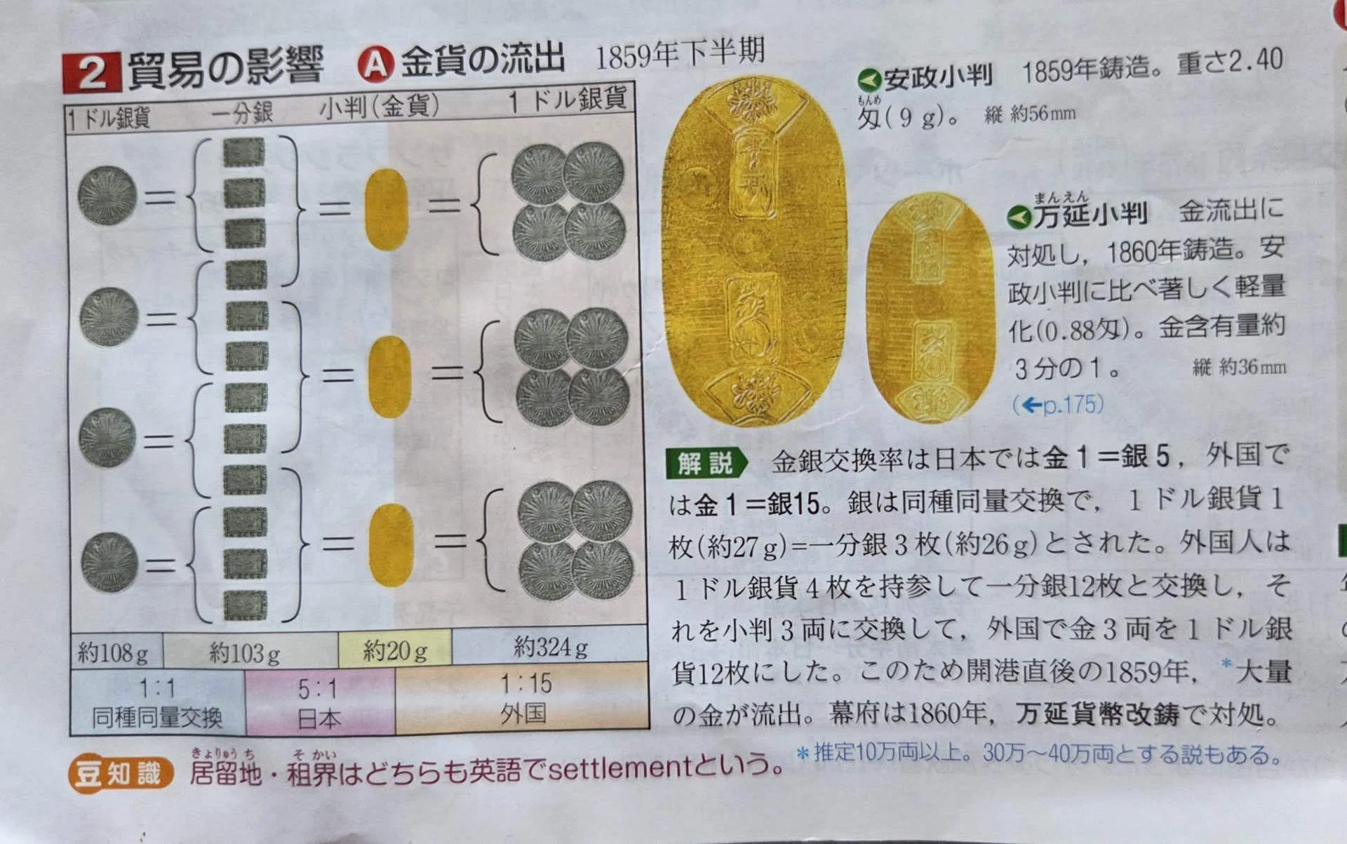 竹田恒泰さんの「国史」教科書を読む シリーズ49 世界史から見た明治