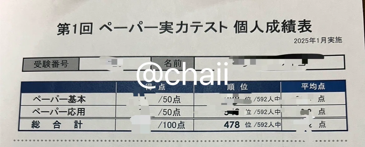 慶應横浜合格に導いた『我が家の願書の書き方』｜小学校受験chaii☕️