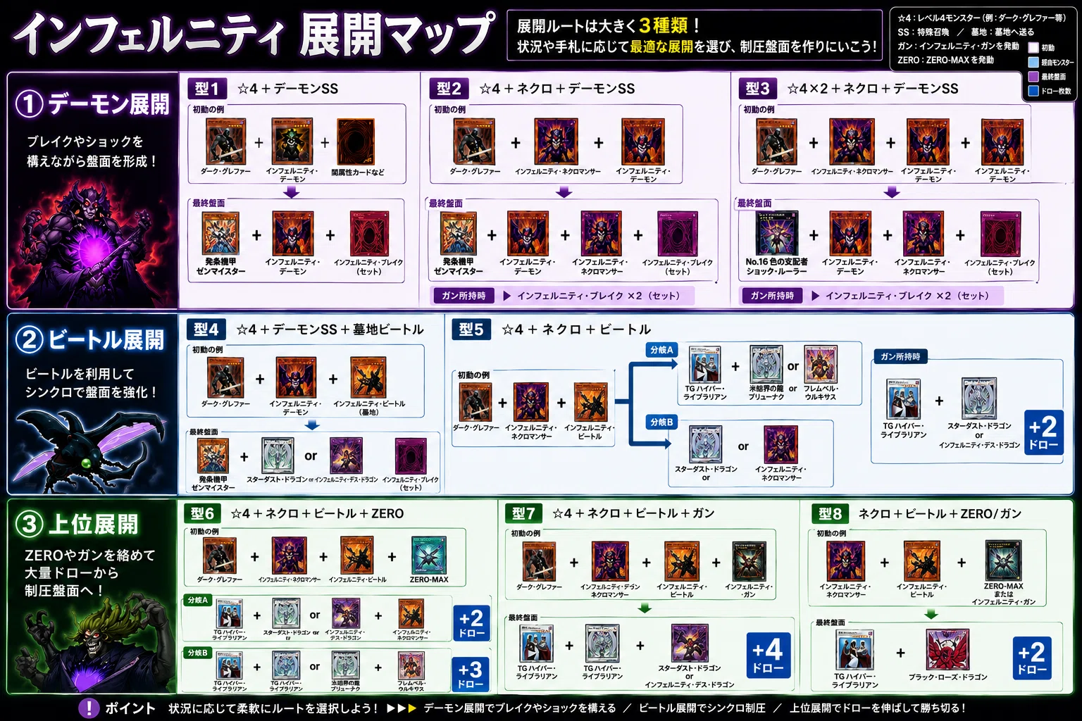 1103環境】ビートル型インフェルニティ研究レポート②｜utopia0225