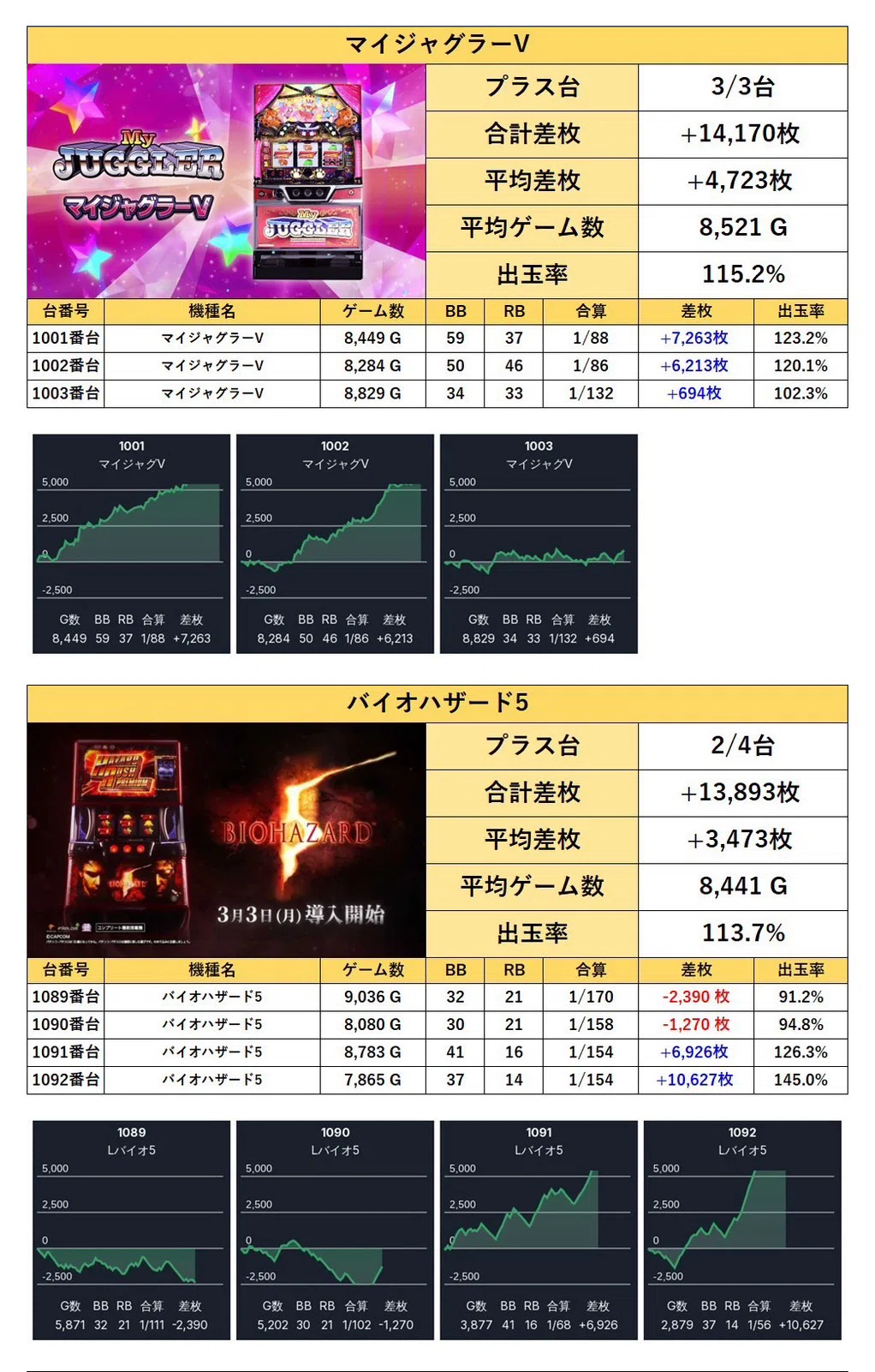 2026年5月26日(火) 『 プラザ上大岡アンドミラージュ』中小ホールの