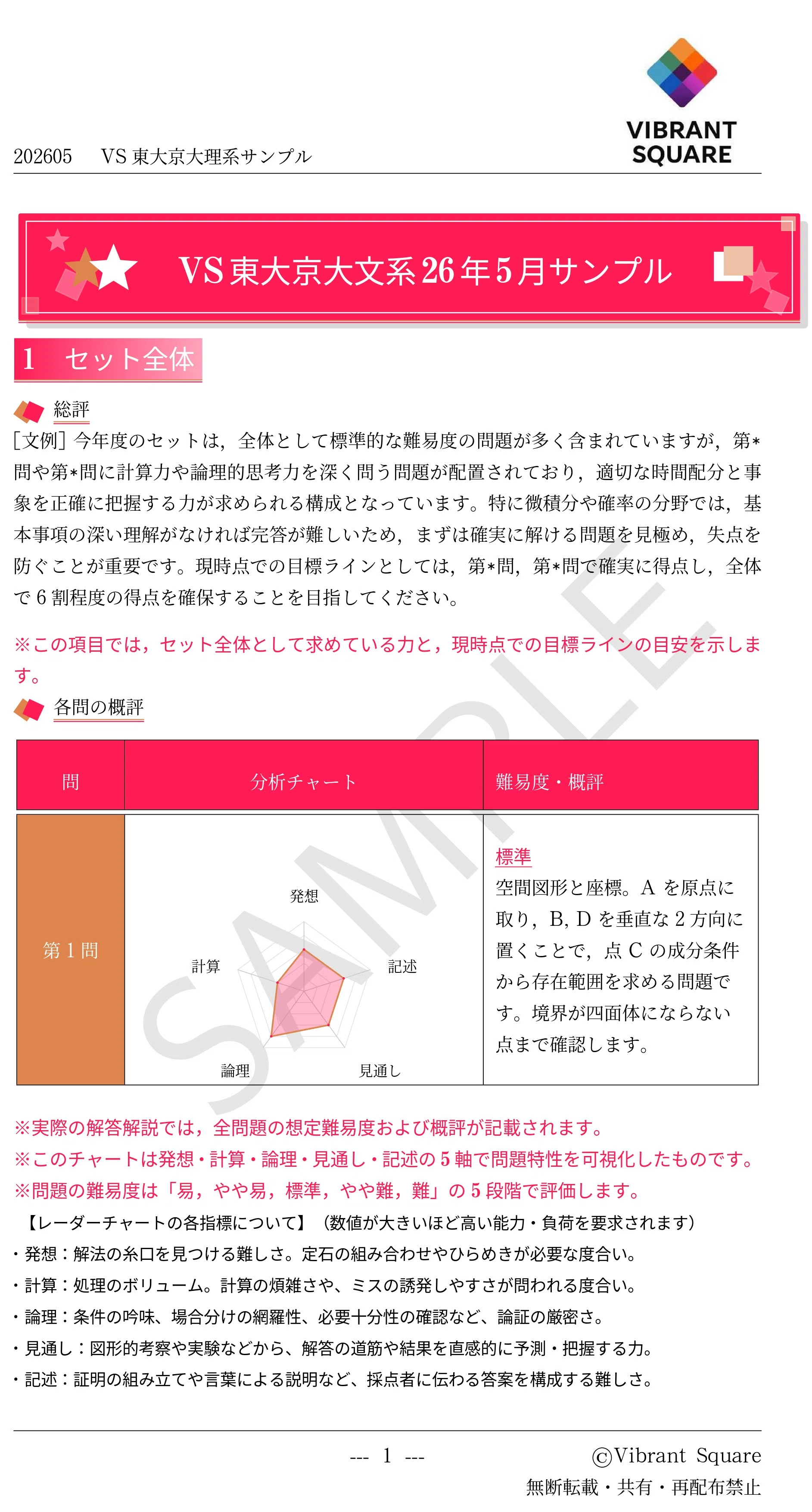 VS東大京大文系模試(26年5月号)｜Vibrant Square