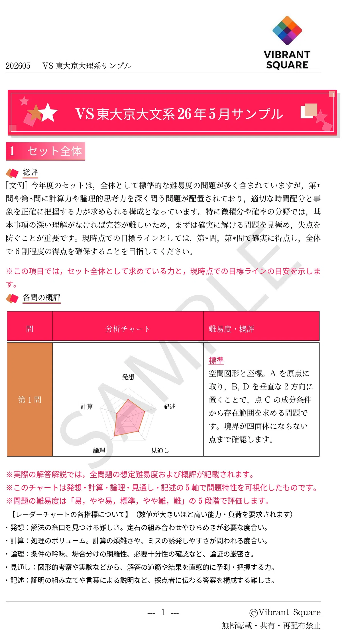 VS東大京大文系模試(26年5月号)｜Vibrant Square