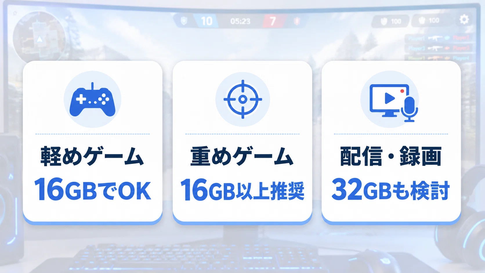 メモリ16GBは必要？普段使い・仕事・ゲーム別に解説｜まる@パソコン