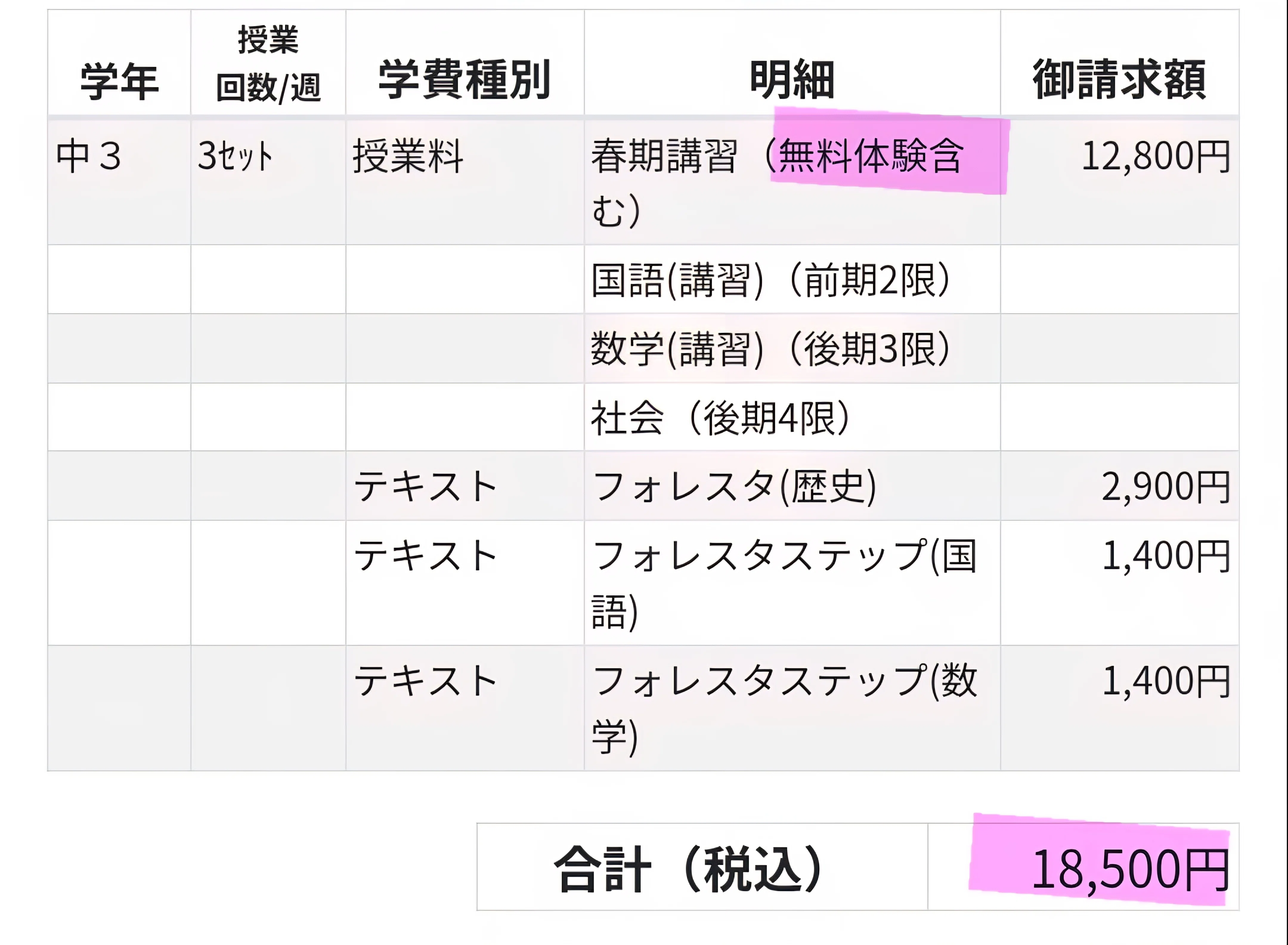 👶💴【リアル明細付】教育費 (塾代) は本当にかかる。山根さんちの明細