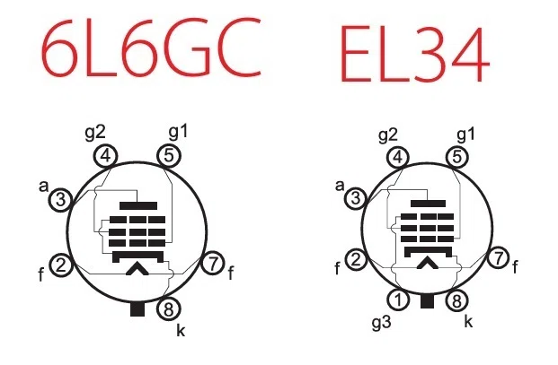 6L6とEL34 続：真空管の大きな誤解｜nsdwroks