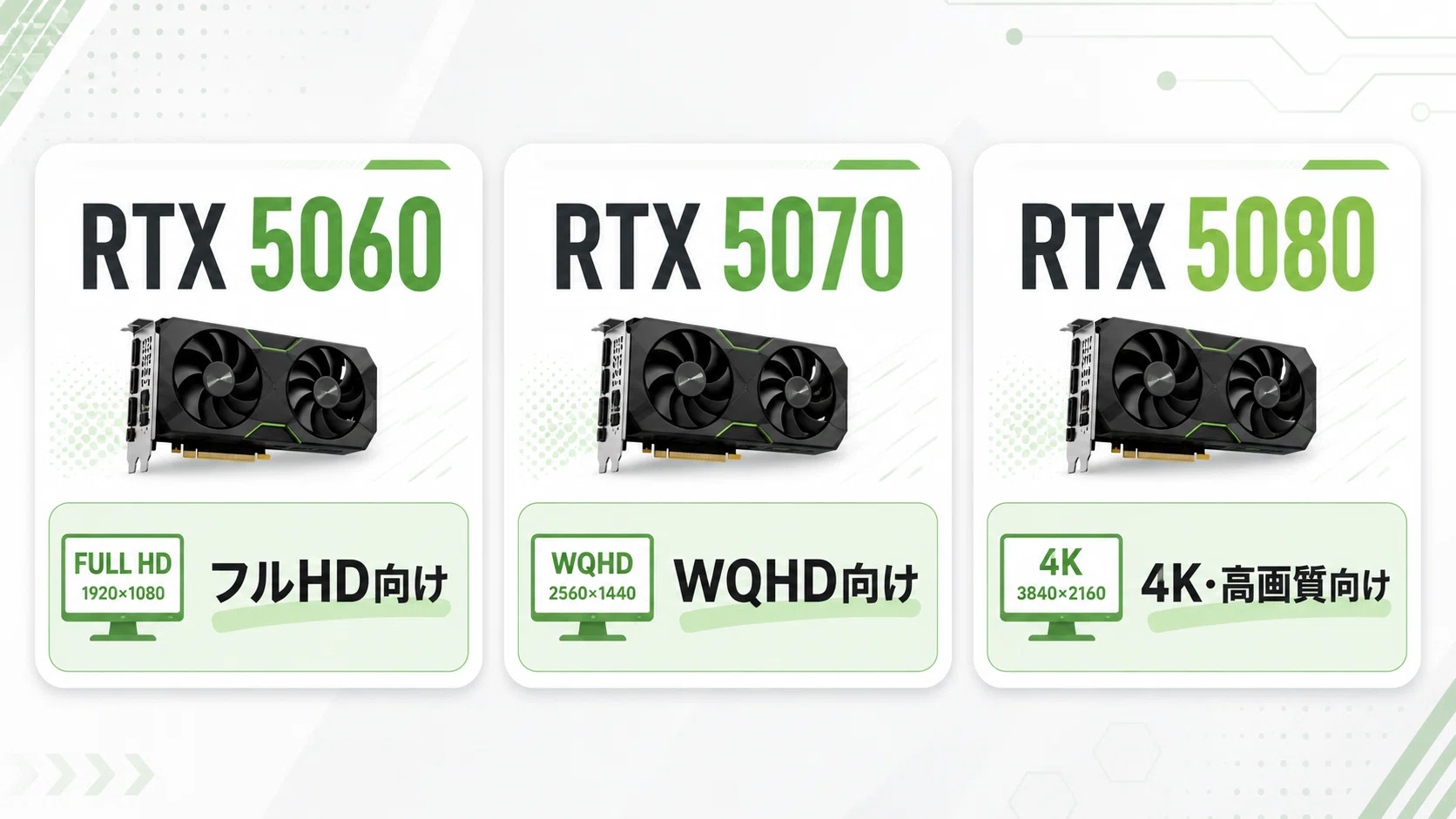 リミテッドエディション1 フルコンプ 比較的美品 RTX 5060と5070・5080の違いを比較！ゲーミングPC初心者はどれを選ぶ