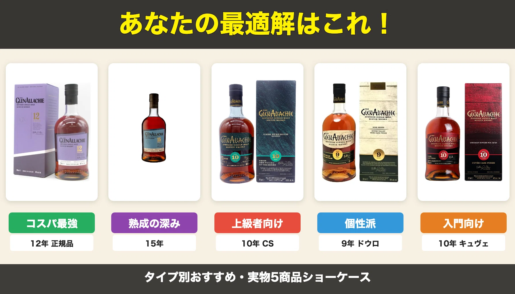 グレンアラヒー 12年 9年 ライ ウッドフィニッシュ 2本セット