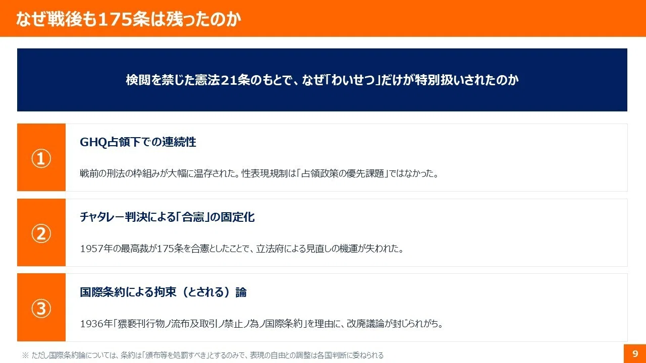 改めて問う！刑法175条～表現の自由は守られているのか～国旗損壊罪