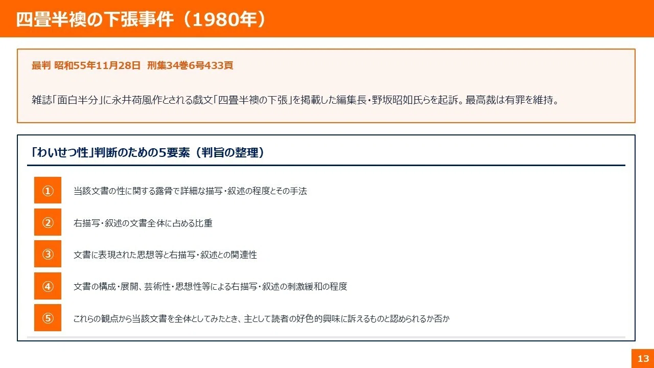 改めて問う！刑法175条～表現の自由は守られているのか～国旗損壊罪