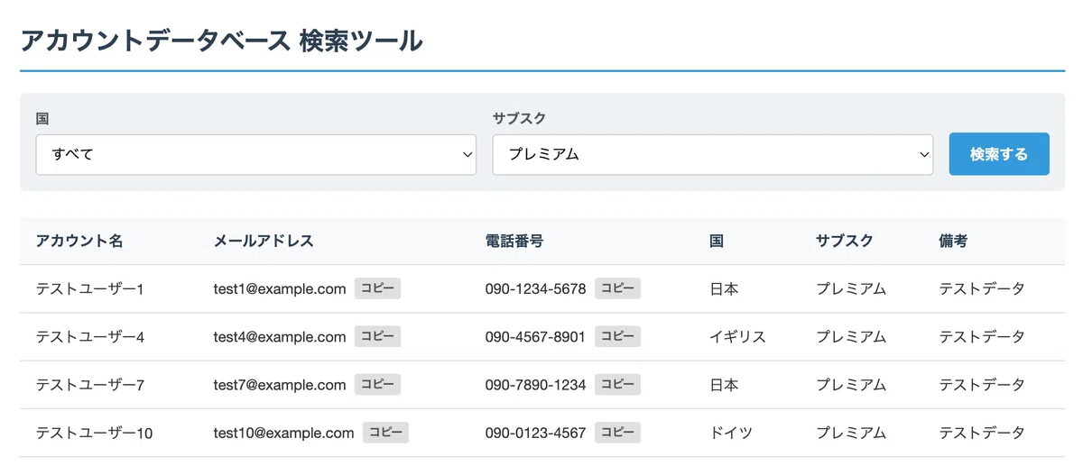 GASでアカウント検索ツールを作ったら、一番感謝されたのはコピーボタンだった話｜くらげのQA×AI研究所