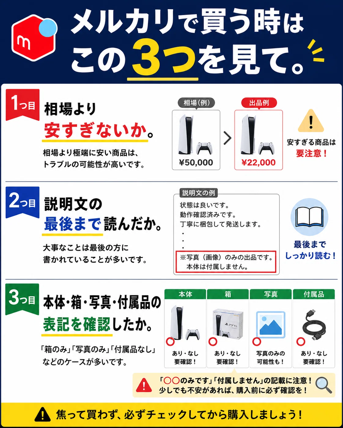 メルカリ初心者が騙されやすい“箱だけ詐欺”の正体。｜メルカク | 副業