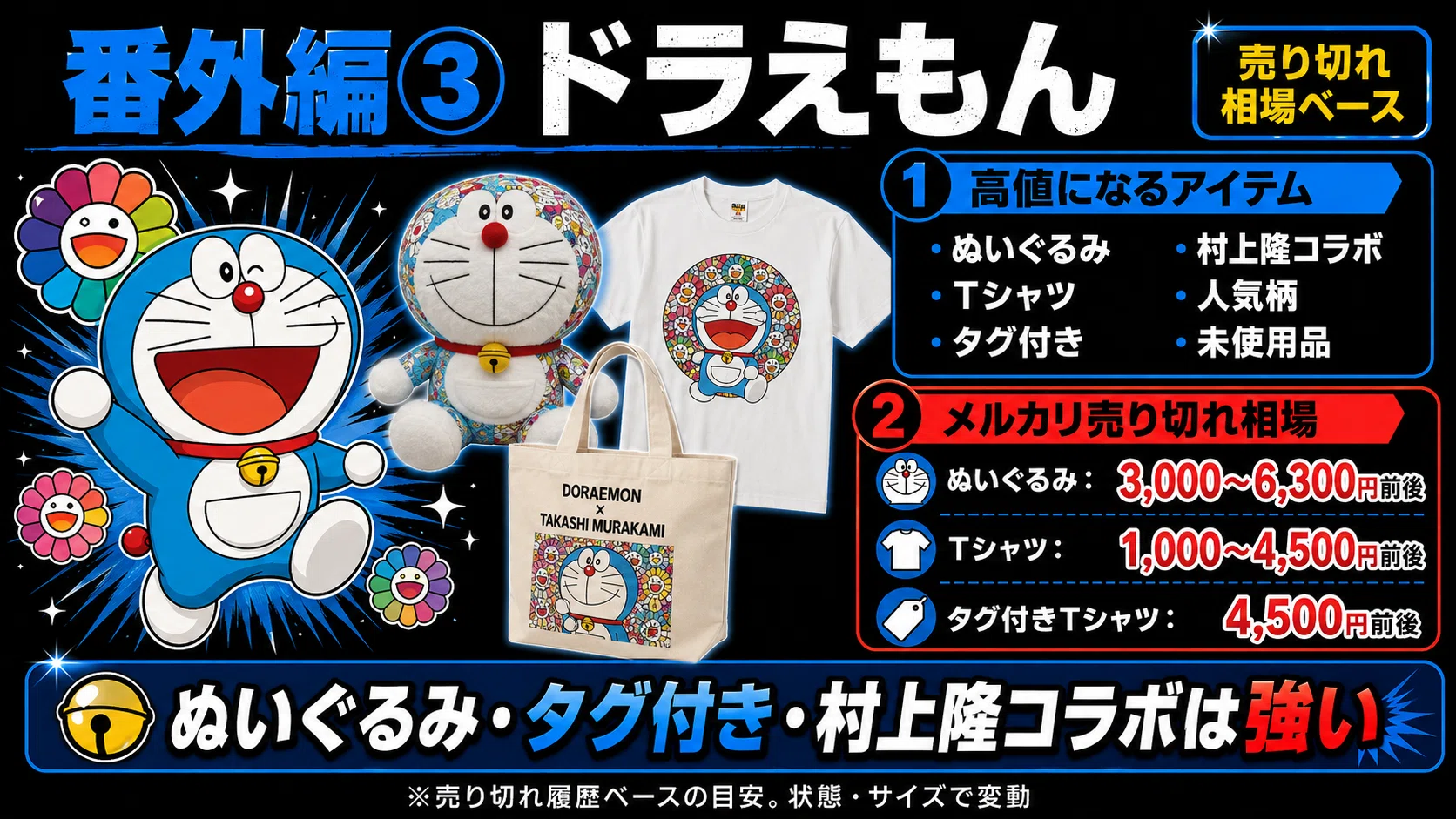 番外編まとめ】UNIQLOコラボ アニメ系チェックポイント｜進撃のタナカ 
