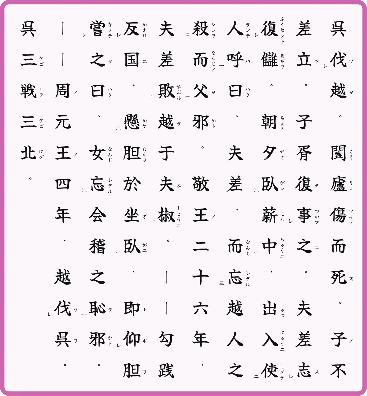 臥薪嘗胆 現代 語 訳