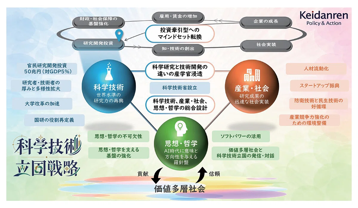 Philosophy Social Implementation Center Kickoff Event Report｜哲学クラウド