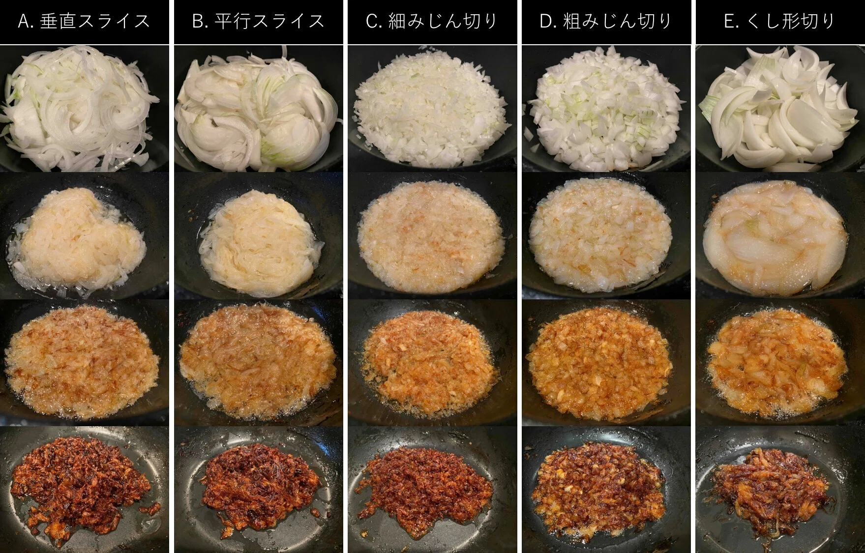 粗 みじん切り 玉ねぎ