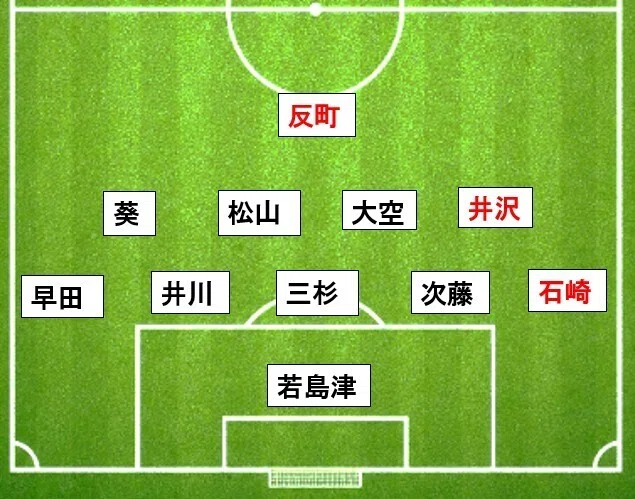 マンガ】もし『キャプテン翼』の日本代表が2026年W杯を戦うならⅣ｜IKA