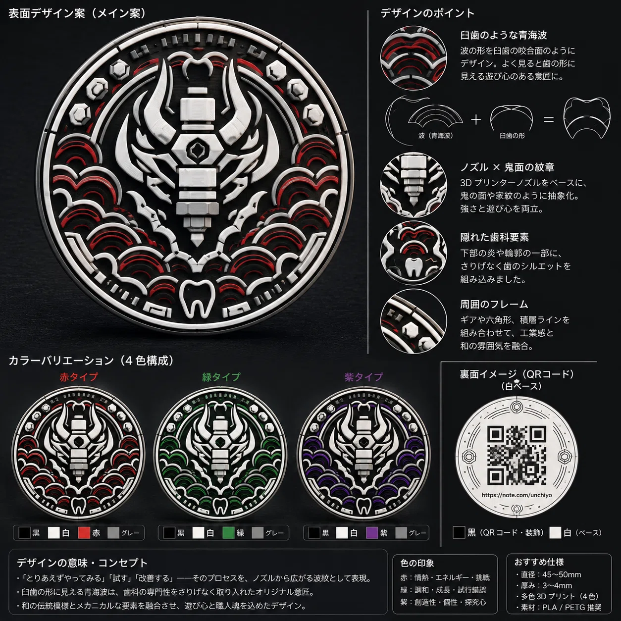makers chipを作りたい。JRRF2026観覧準備として・・・・｜運如