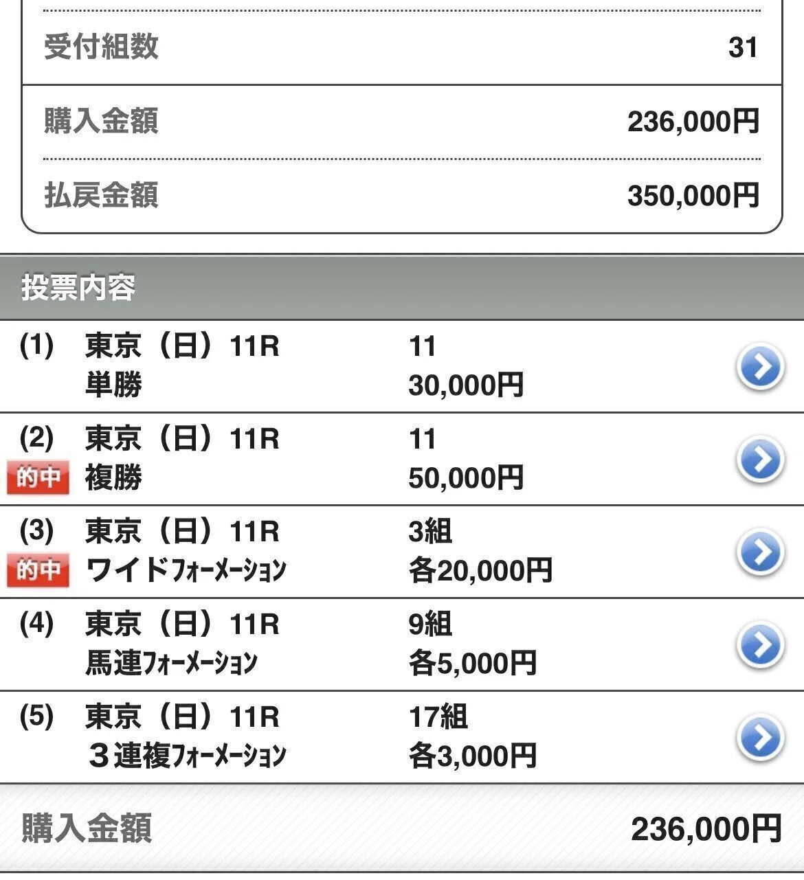 公の場での発言・インタビュー報道記録