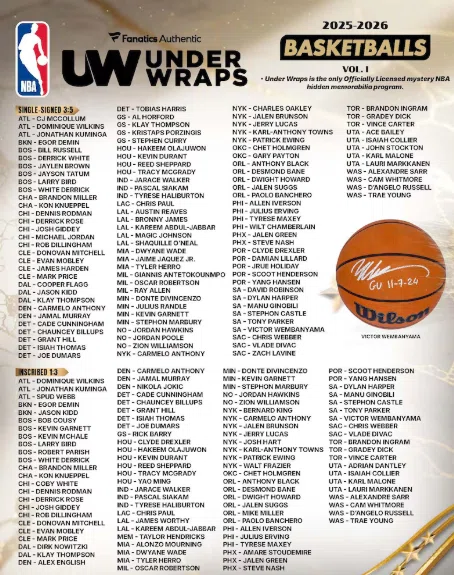 2026最新】海外限定「Under Wraps NBA直筆サインボール」は買うべき