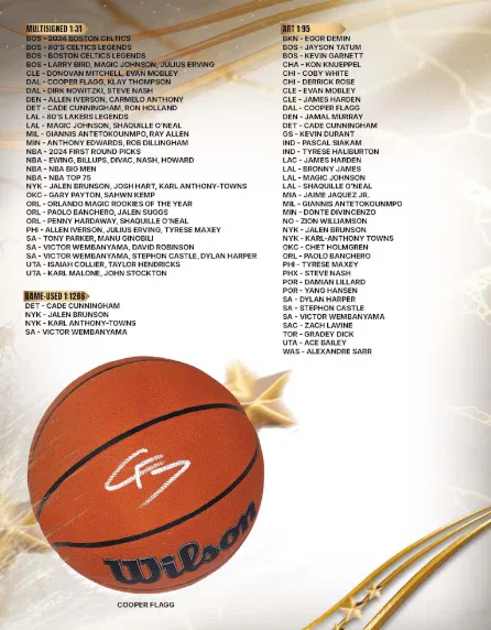 2026最新】海外限定「Under Wraps NBA直筆サインボール」は買うべき