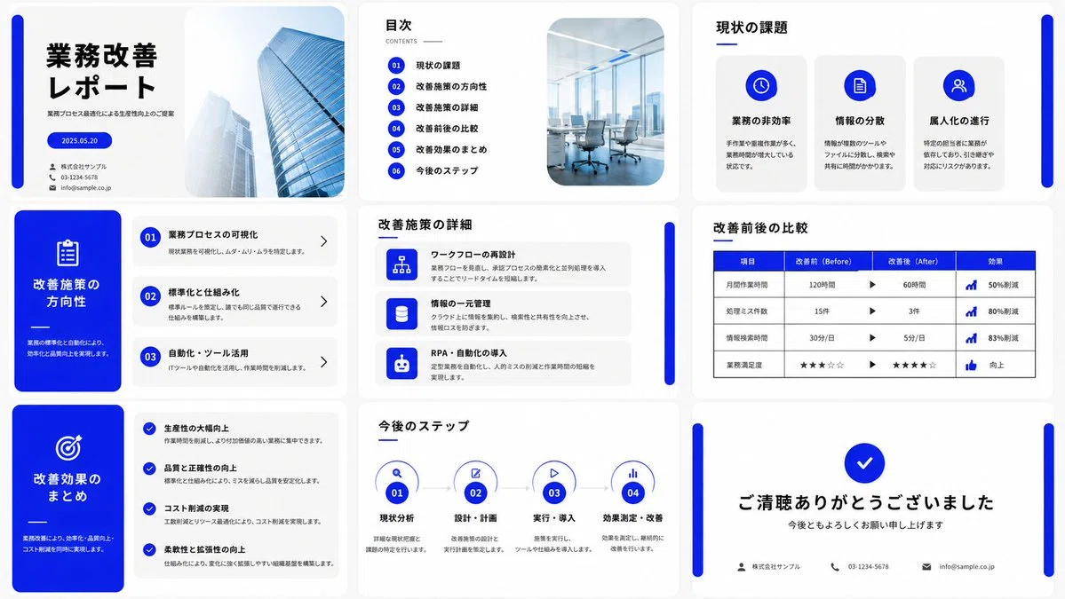 Corporate Blue Minimalのスライド例