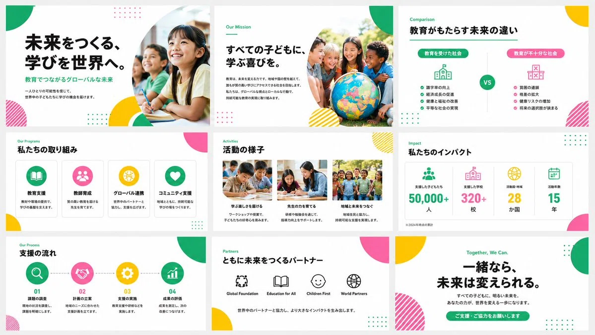 Global Educationのスライド例