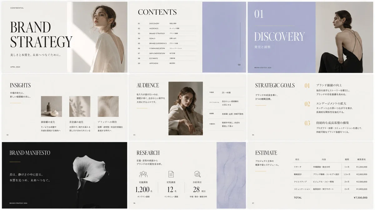 Soft Editorialのスライド例
