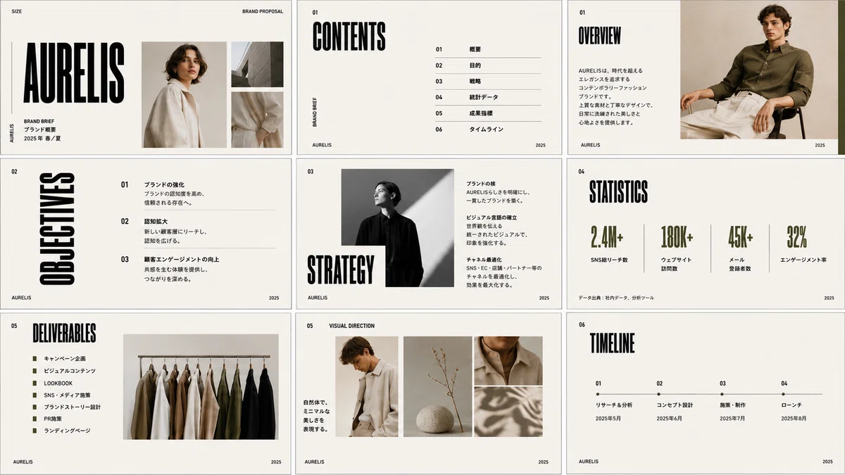 Minimal Gridのスライド例