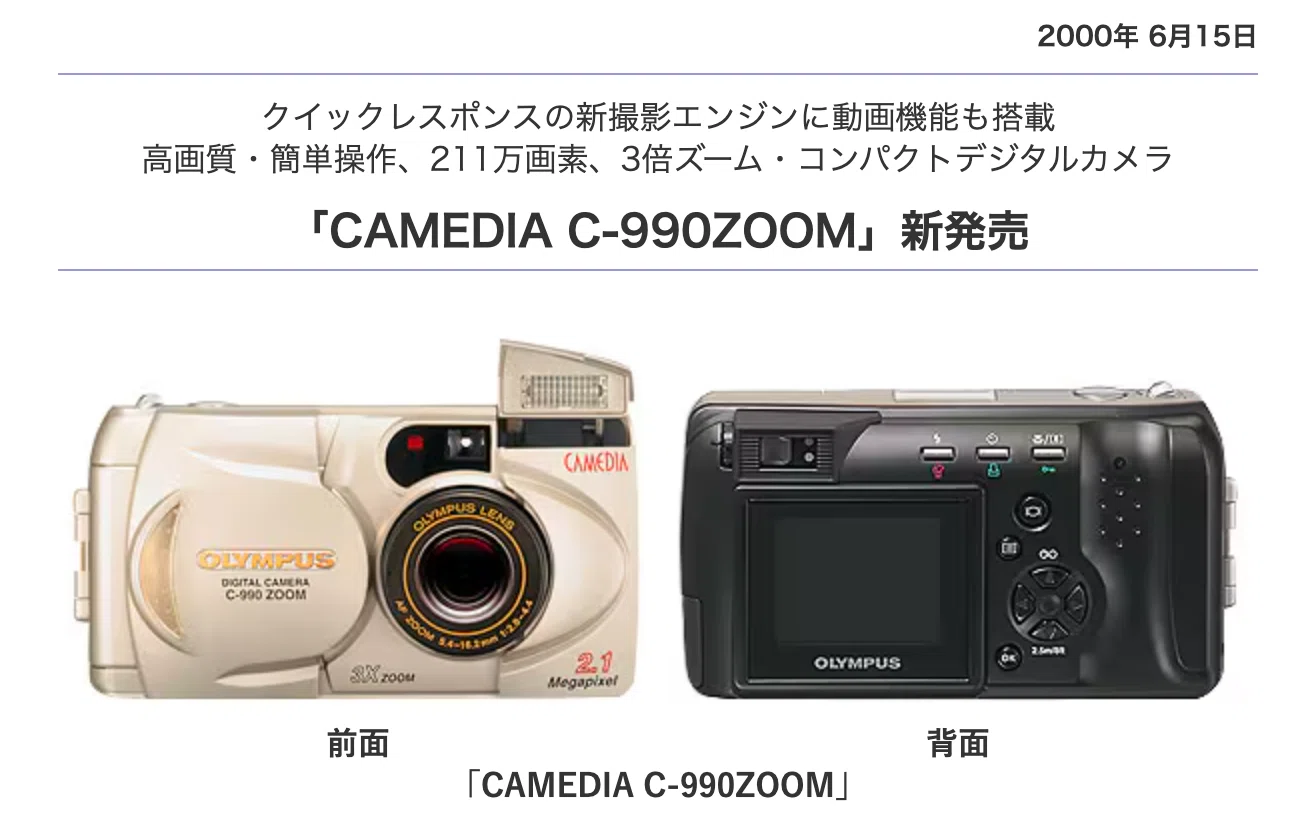 OLYMPUS CAMEDIA C-990 ZOOM | This is the 