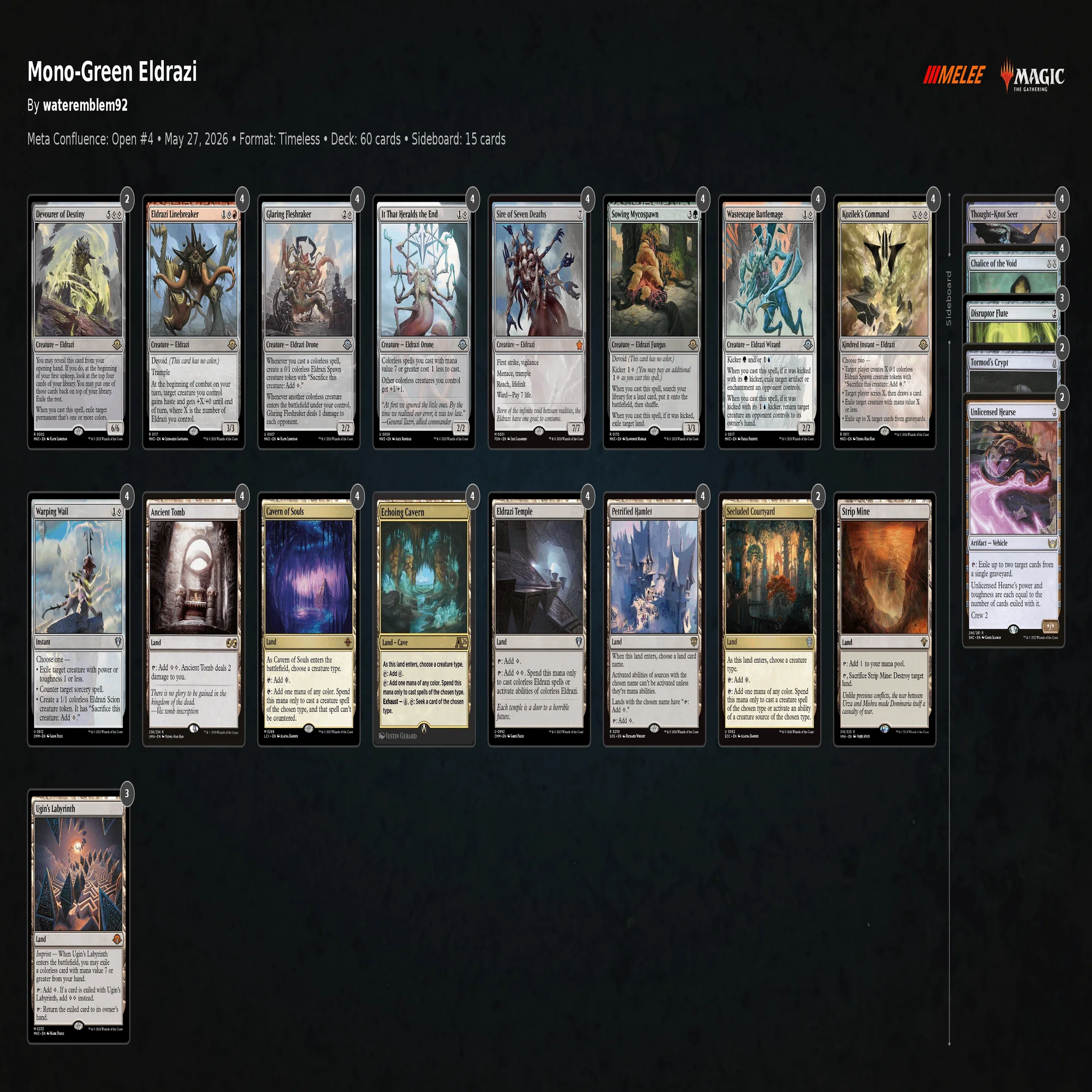 ＭＴＧ まとめ デッキ８つ 未曽有のごった煮環境！大会結果と気になるデッキまとめ【週刊