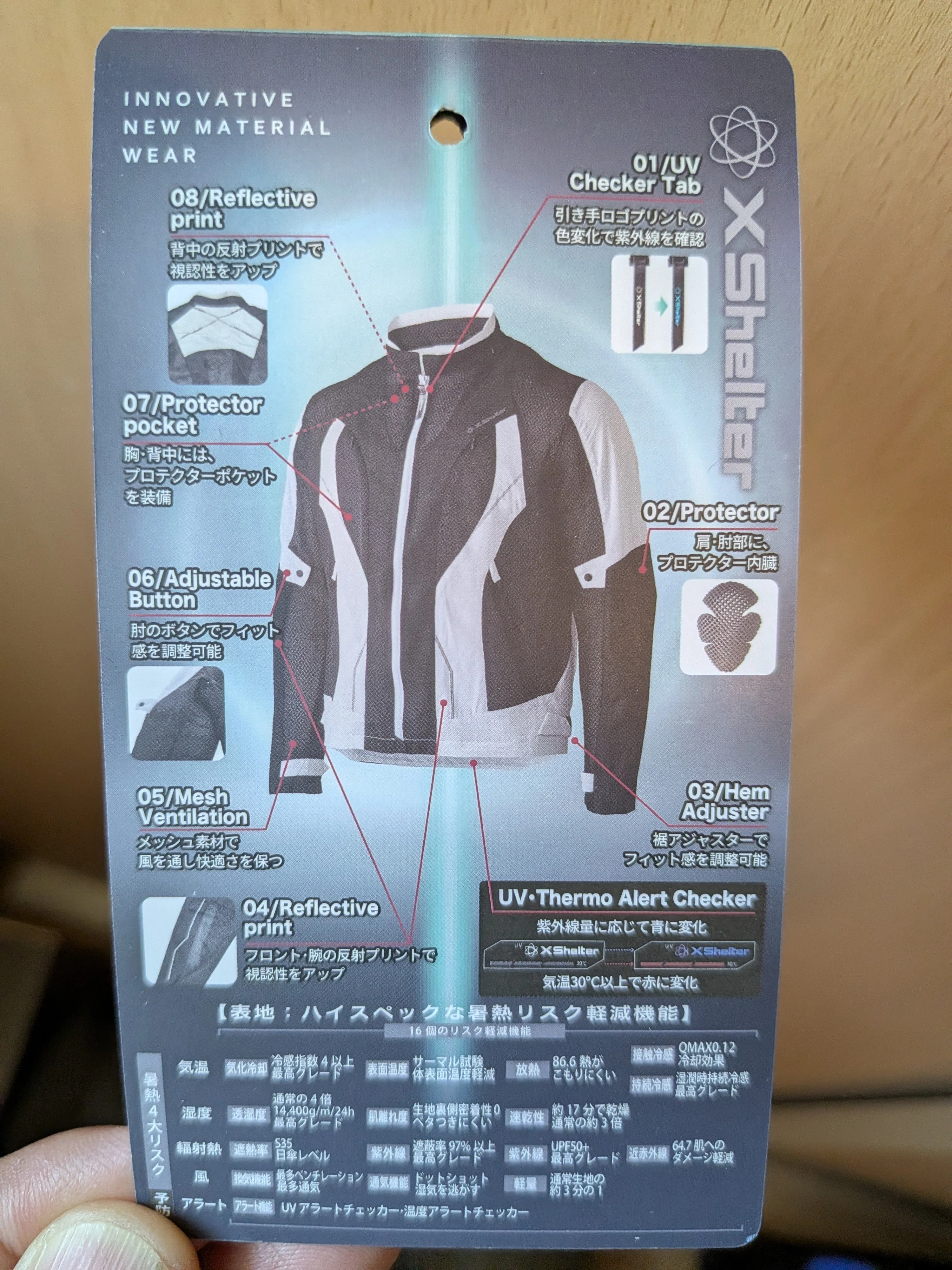 本当に涼しかった ～ XShelter 暑熱 α ライディングジャケット｜HAYA