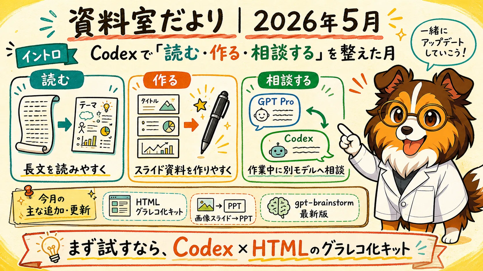 資料室だより｜2026年5月：Codexで「読む・作る・相談する」を整えた月