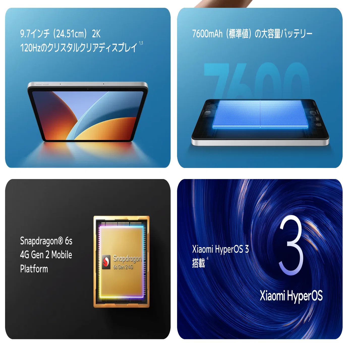 Xiaomi REDMI Pad 2 9.7 4G｜セルラー対応の9.7インチタブレットって 