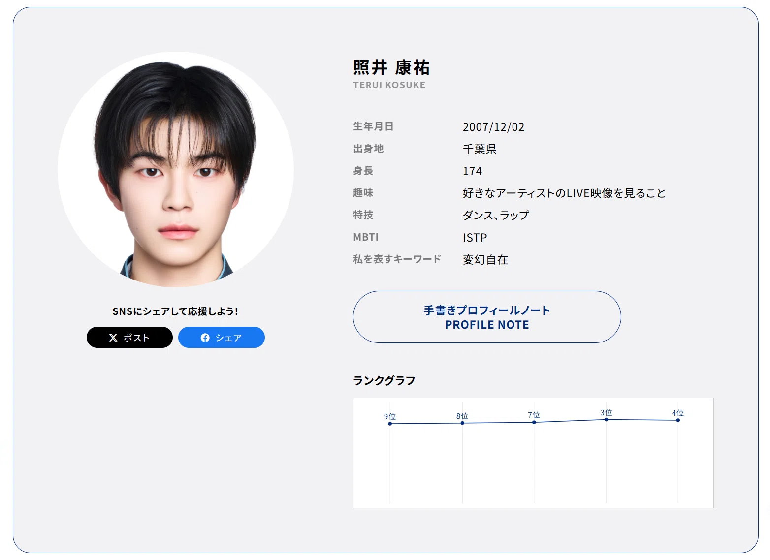 1【日プ新世界】照井康祐くんの歩みダイジェスト【練習生編】｜あぐり