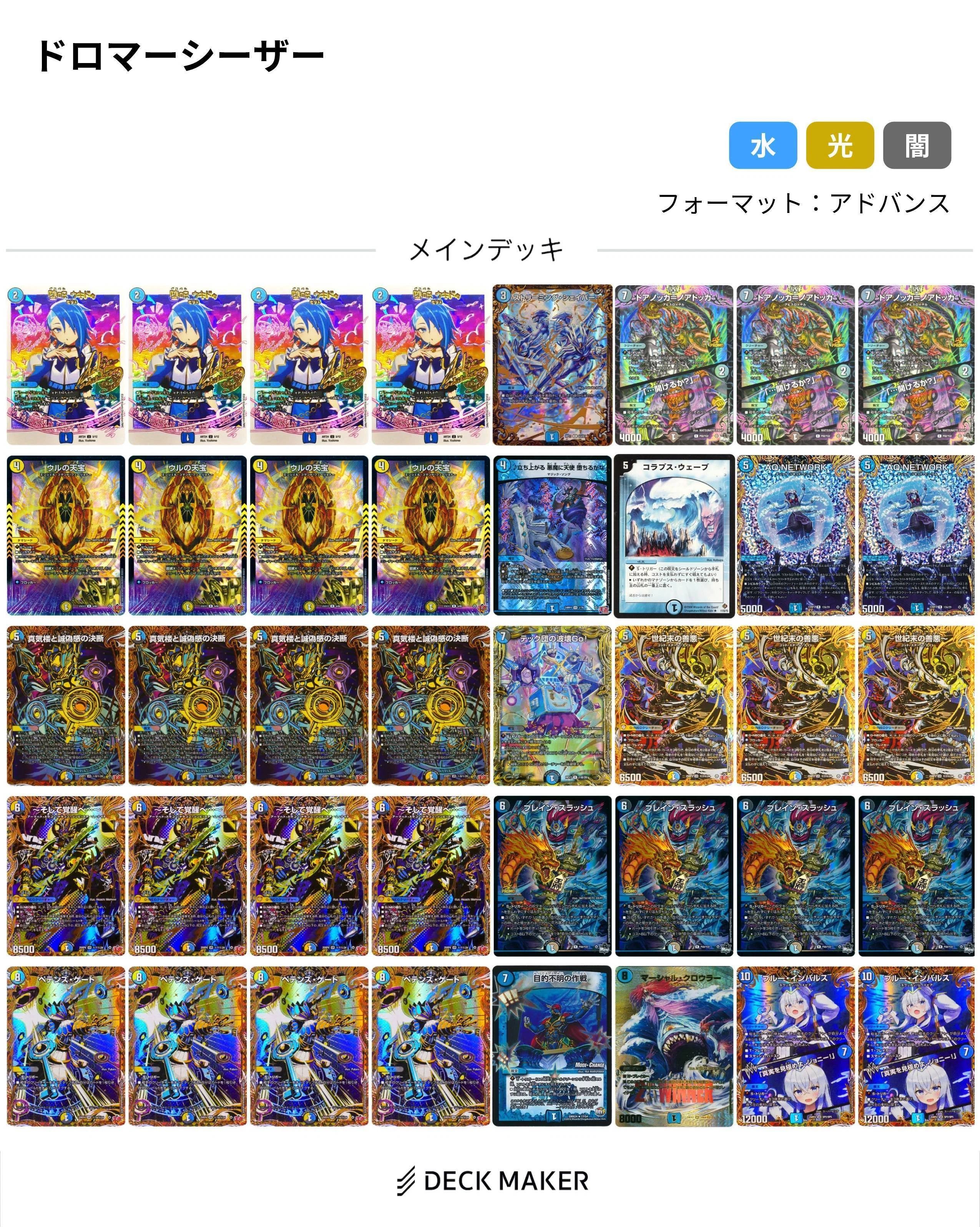 かいとのドロマーシーザー日記｜かいと