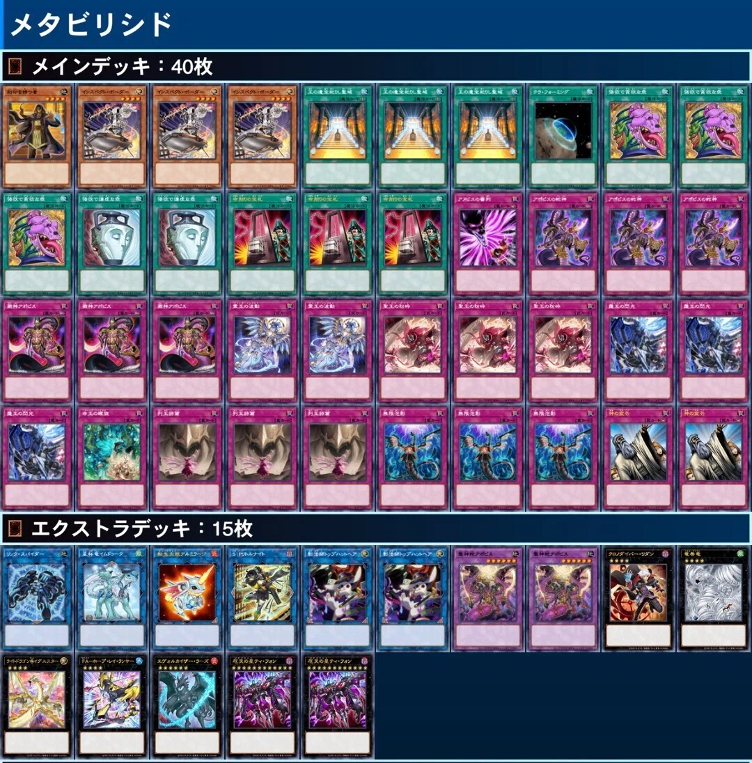 遊戯王MD/OCG】リシド全まとめ｜くにお