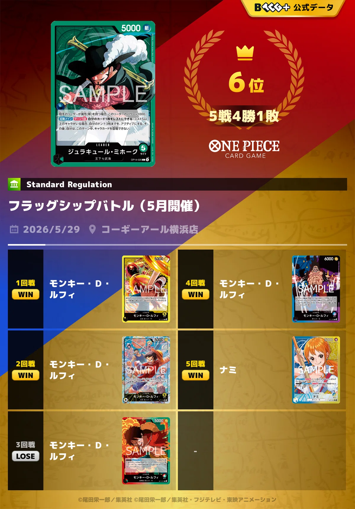 緑ミホークで15.5弾フラシ！4-1入賞！｜シュウ